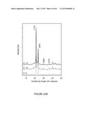 ALIPHATIC POLYESTERS AND COPOLYESTERS DERIVED FROM NATURAL OILS AND THEIR     RELATED PHYSICAL PROPERTIES diagram and image