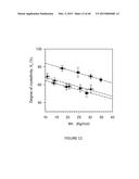 ALIPHATIC POLYESTERS AND COPOLYESTERS DERIVED FROM NATURAL OILS AND THEIR     RELATED PHYSICAL PROPERTIES diagram and image