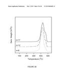 ALIPHATIC POLYESTERS AND COPOLYESTERS DERIVED FROM NATURAL OILS AND THEIR     RELATED PHYSICAL PROPERTIES diagram and image