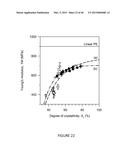 ALIPHATIC POLYESTERS AND COPOLYESTERS DERIVED FROM NATURAL OILS AND THEIR     RELATED PHYSICAL PROPERTIES diagram and image