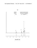 ALIPHATIC POLYESTERS AND COPOLYESTERS DERIVED FROM NATURAL OILS AND THEIR     RELATED PHYSICAL PROPERTIES diagram and image