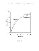 ALIPHATIC POLYESTERS AND COPOLYESTERS DERIVED FROM NATURAL OILS AND THEIR     RELATED PHYSICAL PROPERTIES diagram and image