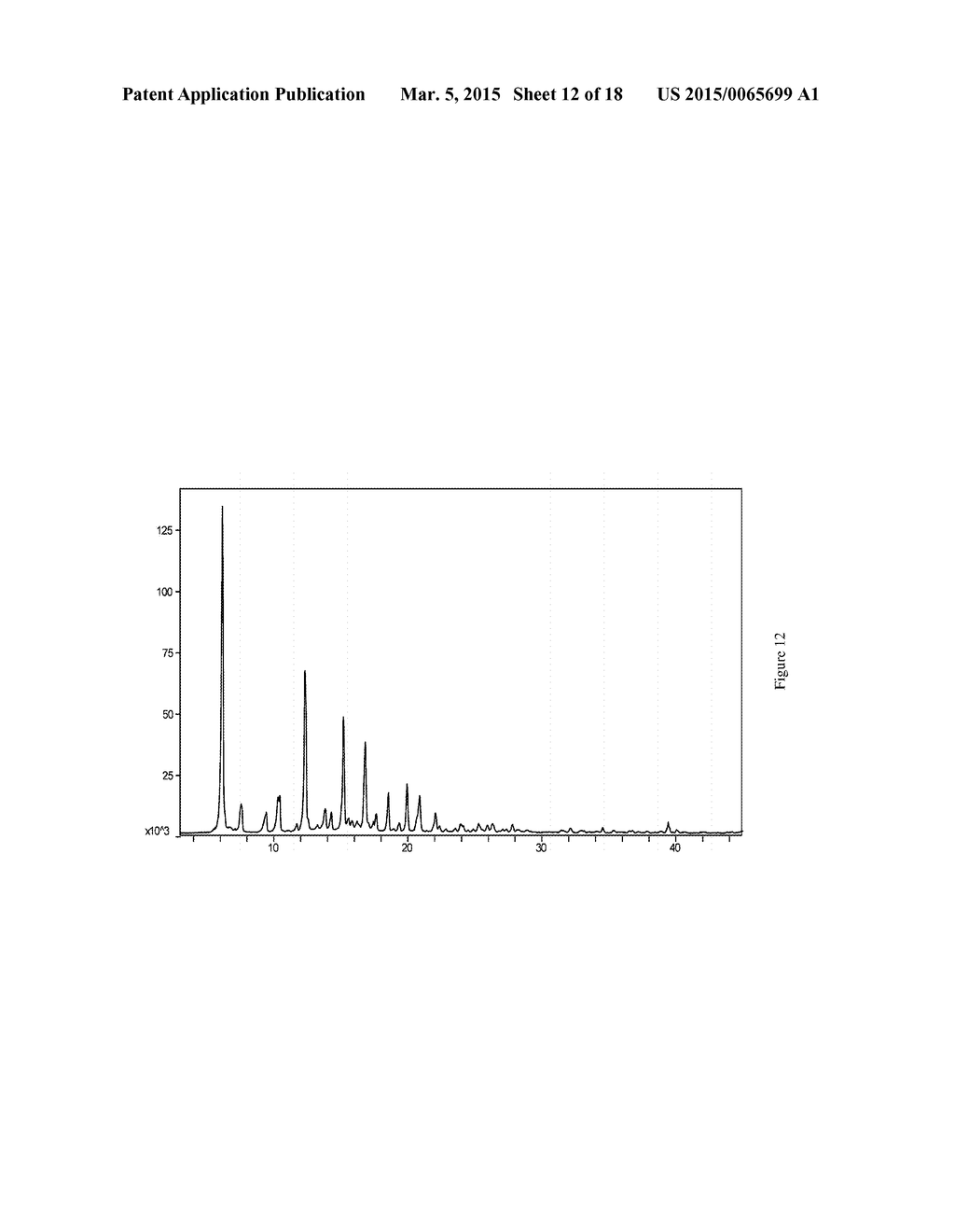 GINSENOSIDE C-K POLYMORPHIC COMPOUNDS AND METHOD FOR PREPARING SAME - diagram, schematic, and image 13