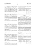 PROCESS FOR THE PREPARATION AND PURIFICATION OF ESLICARBAZEPINE ACETATE     AND INTERMEDIATES THEREOF diagram and image