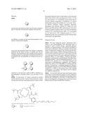 Discrete PEG Constructs diagram and image