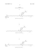 Discrete PEG Constructs diagram and image