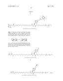 Discrete PEG Constructs diagram and image