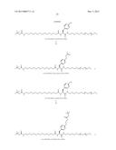 Discrete PEG Constructs diagram and image