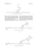 Discrete PEG Constructs diagram and image