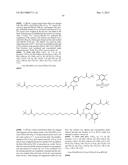 Discrete PEG Constructs diagram and image