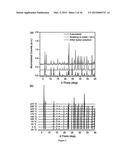 TUNABLE RARE-EARTH FCU-METAL-ORGANIC FRAMEWORKS diagram and image