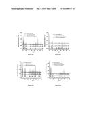 TUNABLE RARE-EARTH FCU-METAL-ORGANIC FRAMEWORKS diagram and image