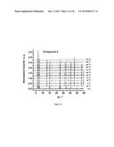 TUNABLE RARE-EARTH FCU-METAL-ORGANIC FRAMEWORKS diagram and image