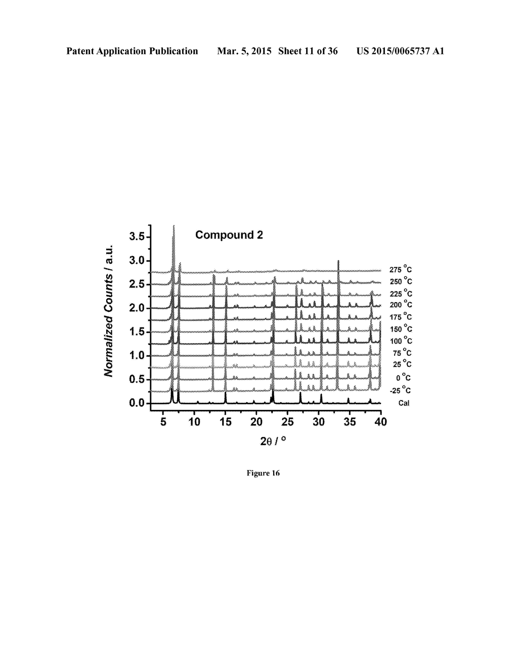 TUNABLE RARE-EARTH FCU-METAL-ORGANIC FRAMEWORKS - diagram, schematic, and image 12