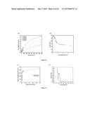 TUNABLE RARE-EARTH FCU-METAL-ORGANIC FRAMEWORKS diagram and image