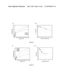 TUNABLE RARE-EARTH FCU-METAL-ORGANIC FRAMEWORKS diagram and image