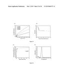 TUNABLE RARE-EARTH FCU-METAL-ORGANIC FRAMEWORKS diagram and image