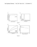 TUNABLE RARE-EARTH FCU-METAL-ORGANIC FRAMEWORKS diagram and image