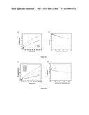 TUNABLE RARE-EARTH FCU-METAL-ORGANIC FRAMEWORKS diagram and image