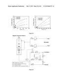 TUNABLE RARE-EARTH FCU-METAL-ORGANIC FRAMEWORKS diagram and image