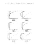 TUNABLE RARE-EARTH FCU-METAL-ORGANIC FRAMEWORKS diagram and image