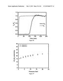 TUNABLE RARE-EARTH FCU-METAL-ORGANIC FRAMEWORKS diagram and image