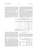 TUNABLE RARE-EARTH FCU-METAL-ORGANIC FRAMEWORKS diagram and image