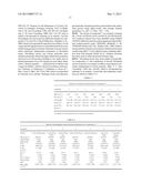 TUNABLE RARE-EARTH FCU-METAL-ORGANIC FRAMEWORKS diagram and image