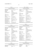 TUNABLE RARE-EARTH FCU-METAL-ORGANIC FRAMEWORKS diagram and image