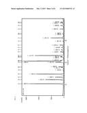 I-AND II-TYPE CRYSTALS OF L-A-GLYCERYL PHOSPHORYL CHOLINE, AND METHOD FOR     PREPARING SAME diagram and image