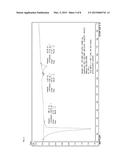 I-AND II-TYPE CRYSTALS OF L-A-GLYCERYL PHOSPHORYL CHOLINE, AND METHOD FOR     PREPARING SAME diagram and image