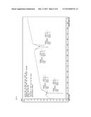 I-AND II-TYPE CRYSTALS OF L-A-GLYCERYL PHOSPHORYL CHOLINE, AND METHOD FOR     PREPARING SAME diagram and image