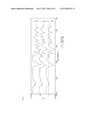 I-AND II-TYPE CRYSTALS OF L-A-GLYCERYL PHOSPHORYL CHOLINE, AND METHOD FOR     PREPARING SAME diagram and image