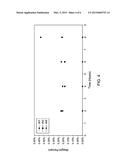 Process for Producing Phenol and Cyclohexanone diagram and image