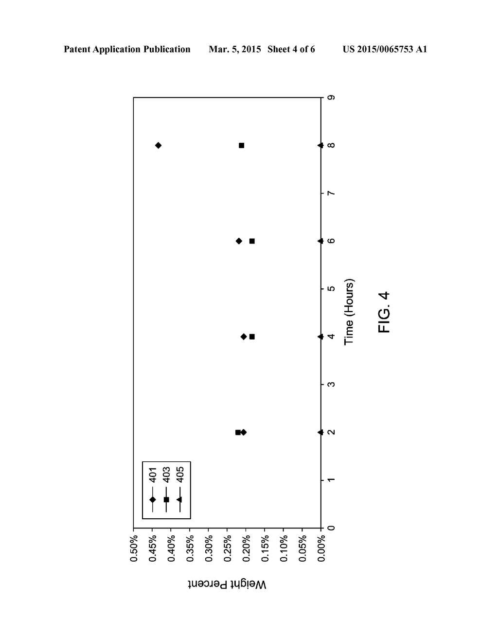 Process for Producing Phenol and Cyclohexanone - diagram, schematic, and image 05