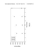 Process for Producing Phenol and Cyclohexanone diagram and image