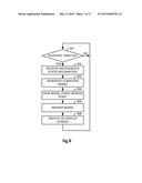 MEDICAL ROBOTIC SYSTEM PROVIDING COMPUTER GENERATED AUXILIARY VIEWS OF A     CAMERA INSTRUMENT FOR CONTROLLING THE POSITION AND ORIENTING OF ITS TIP diagram and image