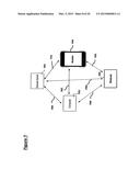 Mobile front-end system for comprehensive cardiac diagnosis diagram and image