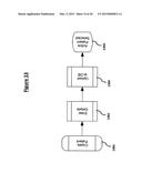 Mobile front-end system for comprehensive cardiac diagnosis diagram and image