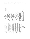 Mobile front-end system for comprehensive cardiac diagnosis diagram and image