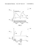 SYSTEM AND METHOD FOR OPERATING A SENSOR FOR DETERMINING BLOOD     CHARACTERISTICS OF A SUBJECT diagram and image