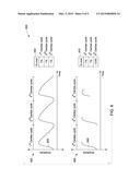 SYSTEM AND METHOD FOR OPERATING A SENSOR FOR DETERMINING BLOOD     CHARACTERISTICS OF A SUBJECT diagram and image