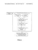 Automated Pneumothorax Detection diagram and image