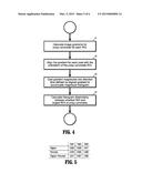 ACCURATE AND EFFICIENT POLYP DETECTION IN WIRELESS CAPSULE ENDOSCOPY     IMAGES diagram and image