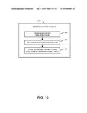 SYSTEM FOR MAGNETIC RESONANCE SPECTROSCOPY OF BRAIN TISSUE FOR     PATTERN-BASED DIAGNOSTICS diagram and image