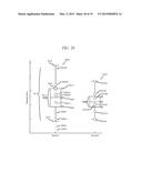 SYSTEM AND METHOD FOR TARGET MUSCLE GLYCOGEN SCORE DETERMINATION AND     EVALUATION diagram and image