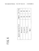 ULTRASONIC ENDOSCOPIC PROBE diagram and image