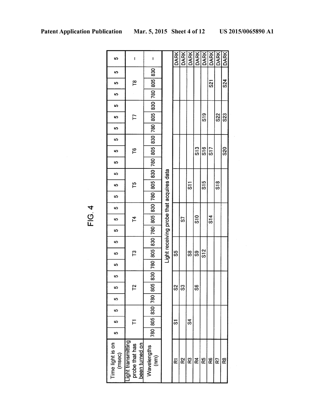 OPTICAL BIOMETRIC SYSTEM AND METHOD FOR USING SAME - diagram, schematic, and image 05