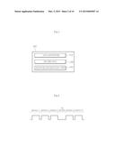 APPARATUS AND  METHOD  FOR  SELECTIVELY  COLLECTING ELECTROENCEPHALOGRAM     DATA THROUGH MOTION RECOGNITION diagram and image