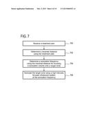 HIGH INTENSITY FOCUSED ULTRASOUND WITH CAPACITIVE MICROMACHINED     TRANSDUCERS diagram and image